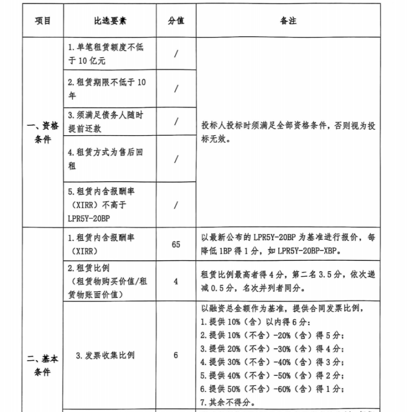 e7815cc910589dfa34de68d1f9d7c440