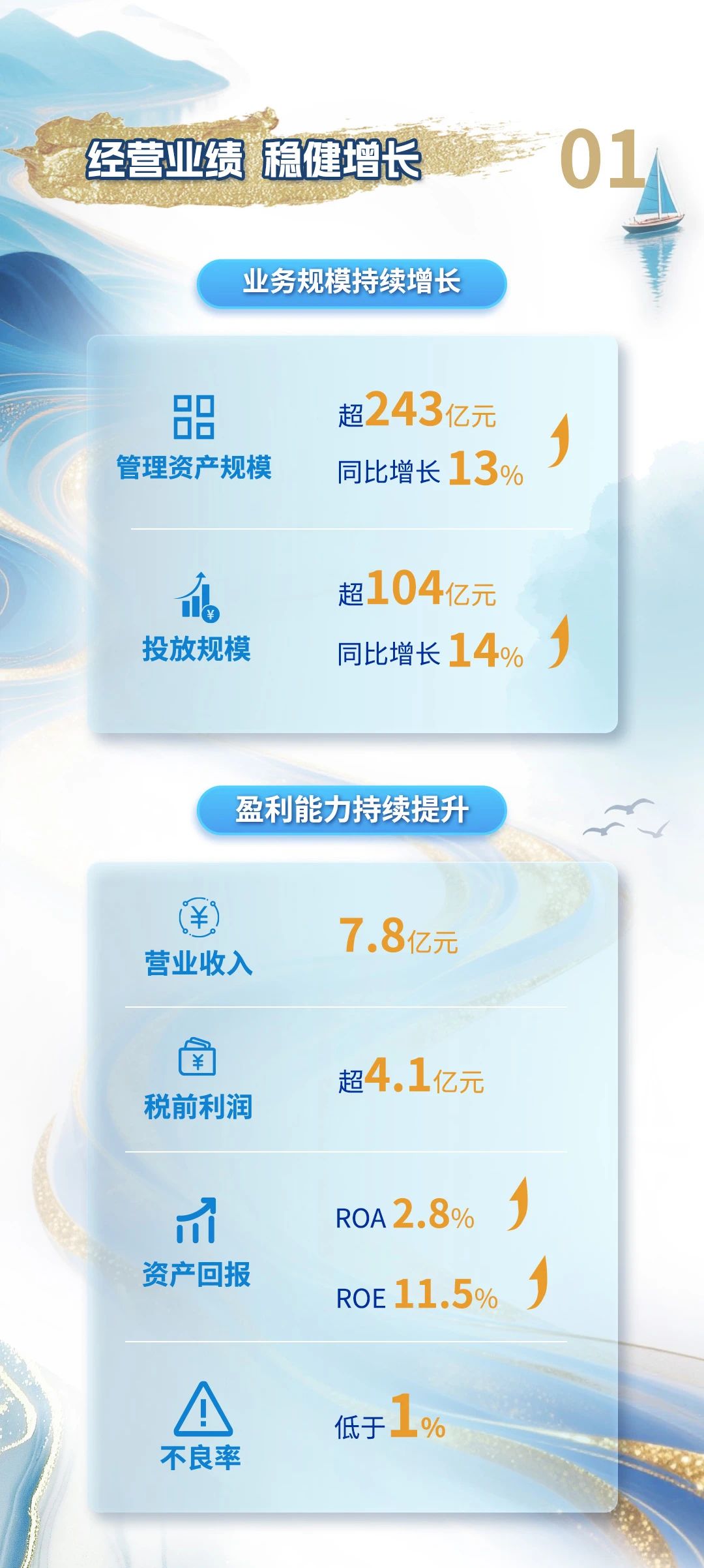 5aa4a9afe7cc5f2983de3fdbe4972f90