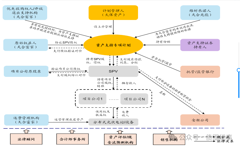 3e30ebe908719572577d98fbfbd8eef0