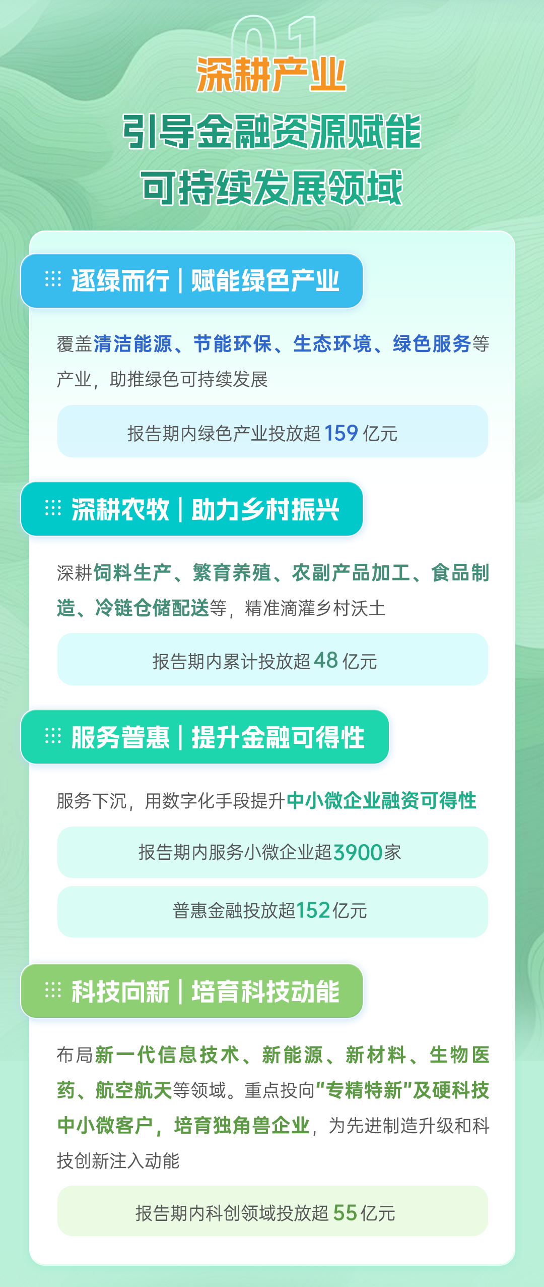 640-4
